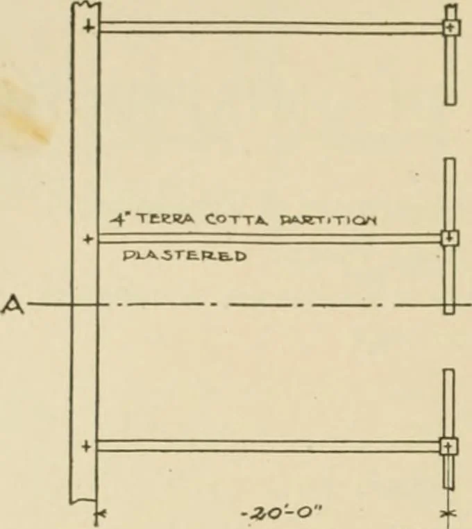 An illustration from Cyclopedia of architecture, carpentry, and building : a general reference work ..., 1907, leaf 469