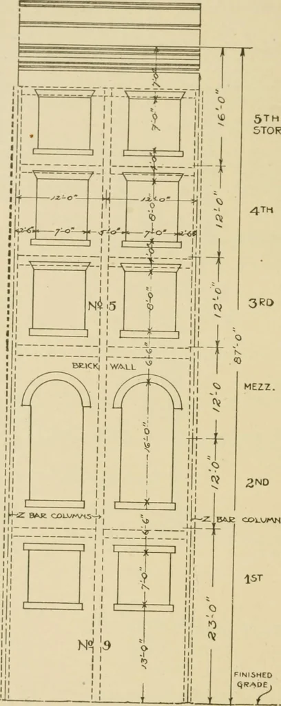 An illustration from Cyclopedia of architecture, carpentry, and building : a general reference work ..., 1907, leaf 471