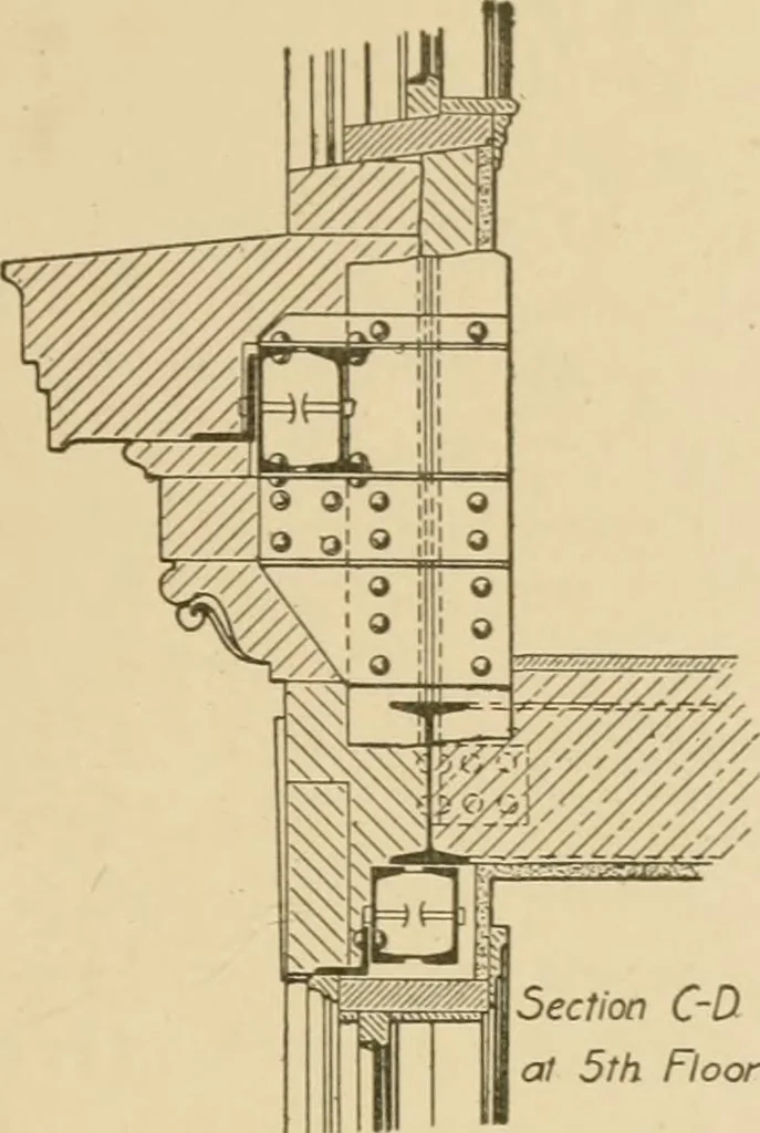 An illustration from Cyclopedia of architecture, carpentry, and building : a general reference work ..., 1907, leaf 88