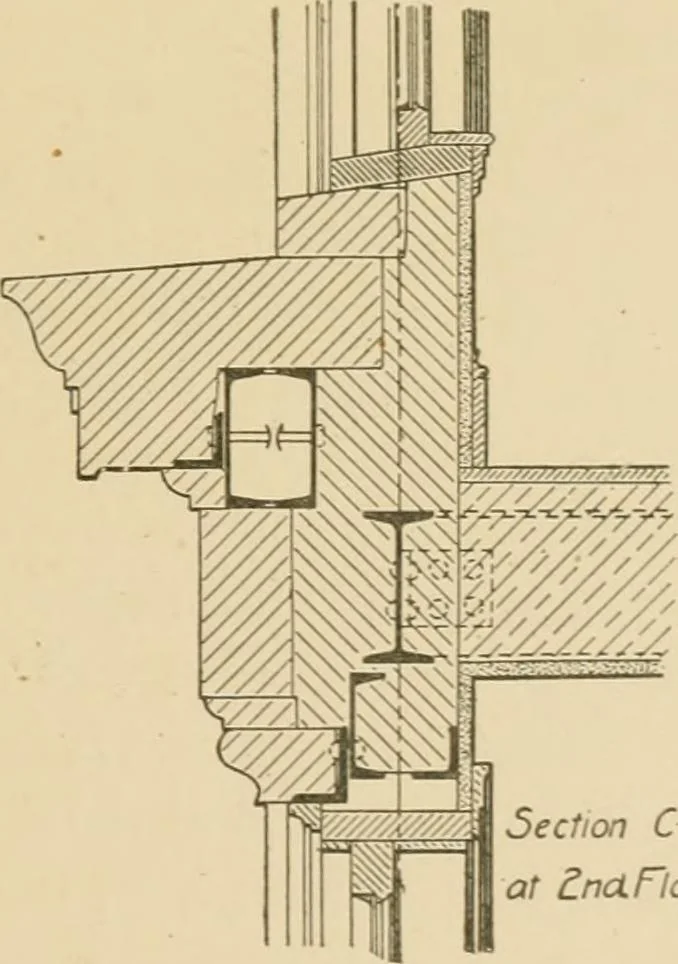 An illustration from Cyclopedia of architecture, carpentry, and building : a general reference work ..., 1907, leaf 88