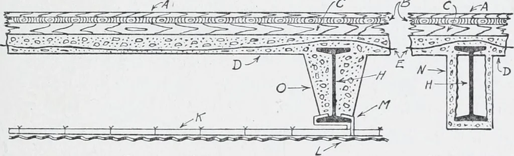 An illustration from Cyclopedia of architecture, carpentry, and building : a general reference work, 1912, leaf 101