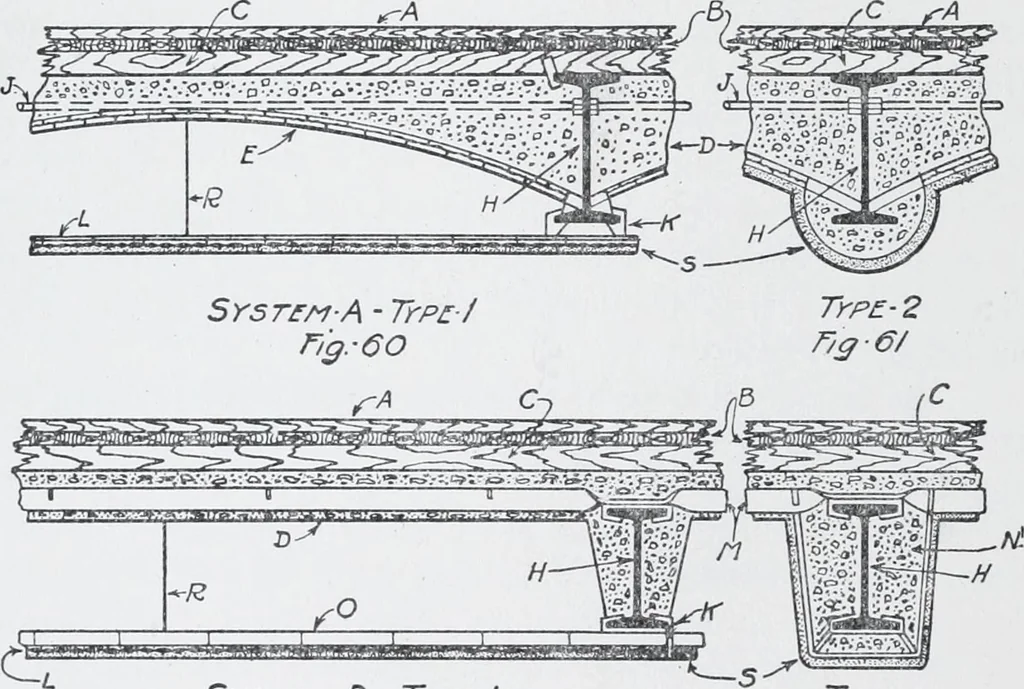 An illustration from Cyclopedia of architecture, carpentry, and building : a general reference work, 1912, leaf 104