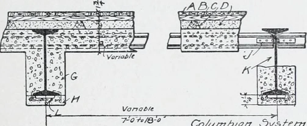 An illustration from Cyclopedia of architecture, carpentry, and building : a general reference work, 1912, leaf 107
