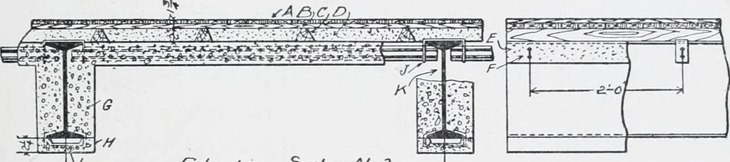 An illustration from Cyclopedia of architecture, carpentry, and building : a general reference work, 1912, leaf 107