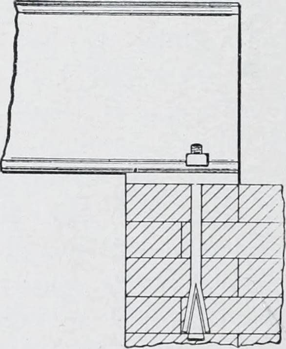 An illustration from Cyclopedia of architecture, carpentry, and building : a general reference work, 1912, leaf 136