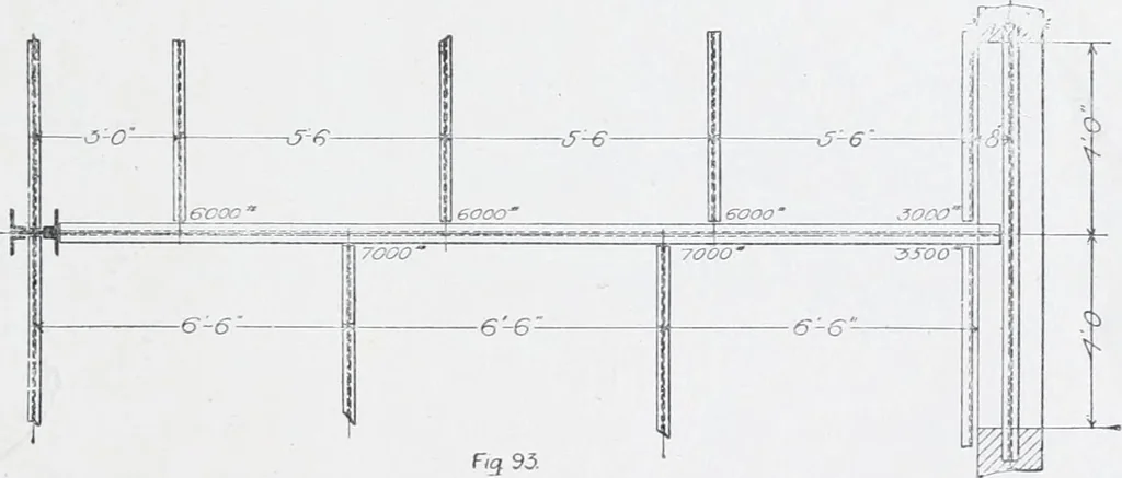 An illustration from Cyclopedia of architecture, carpentry, and building : a general reference work, 1912, leaf 145