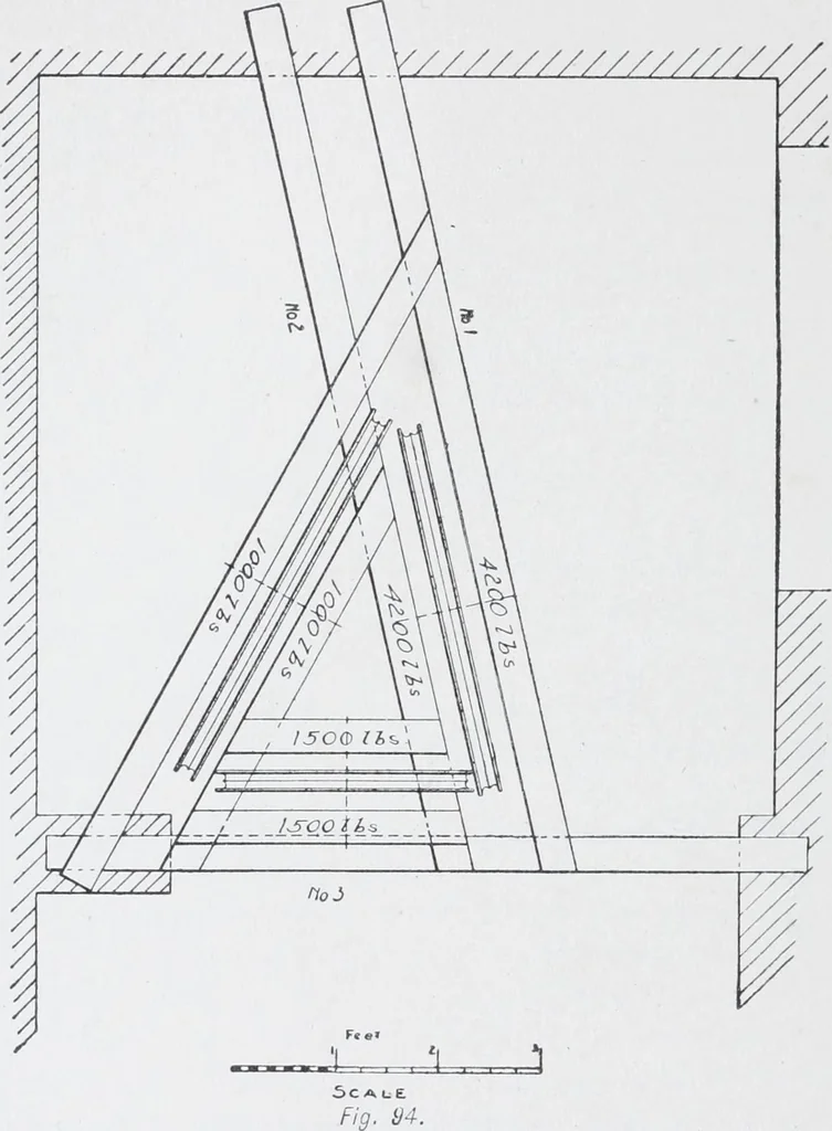 An illustration from Cyclopedia of architecture, carpentry, and building : a general reference work, 1912, leaf 146