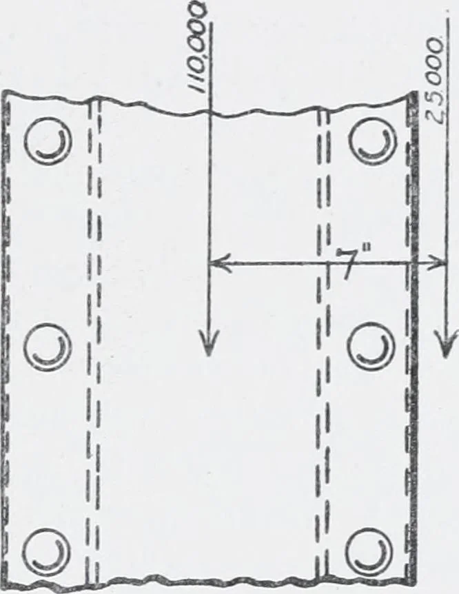 An illustration from Cyclopedia of architecture, carpentry, and building : a general reference work, 1912, leaf 161
