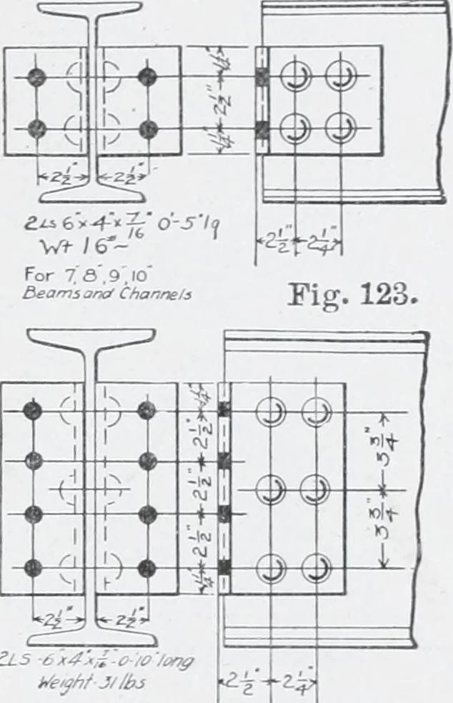 An illustration from Cyclopedia of architecture, carpentry, and building : a general reference work, 1912, leaf 167