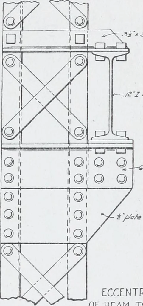 An illustration from Cyclopedia of architecture, carpentry, and building : a general reference work, 1912, leaf 170