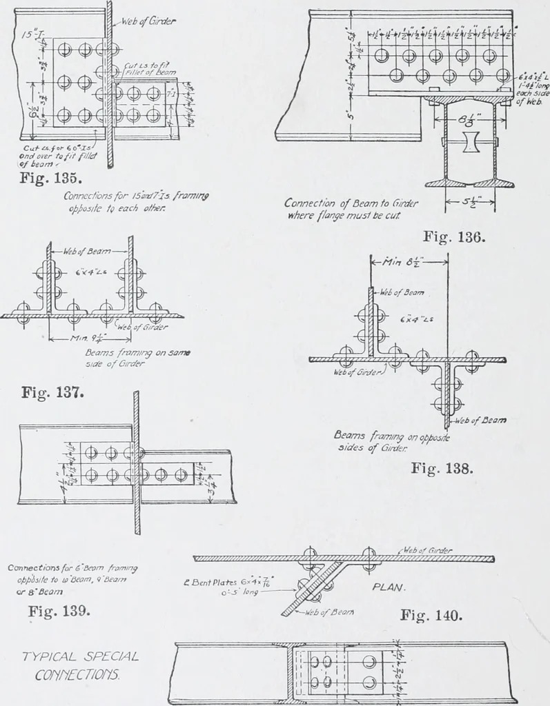 An illustration from Cyclopedia of architecture, carpentry, and building : a general reference work, 1912, leaf 174