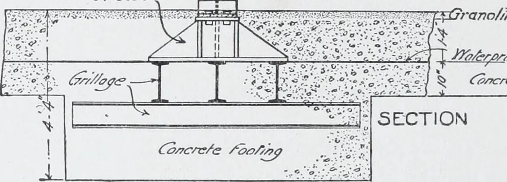 An illustration from Cyclopedia of architecture, carpentry, and building : a general reference work, 1912, leaf 188