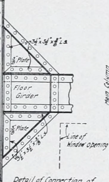 An illustration from Cyclopedia of architecture, carpentry, and building : a general reference work, 1912, leaf 215