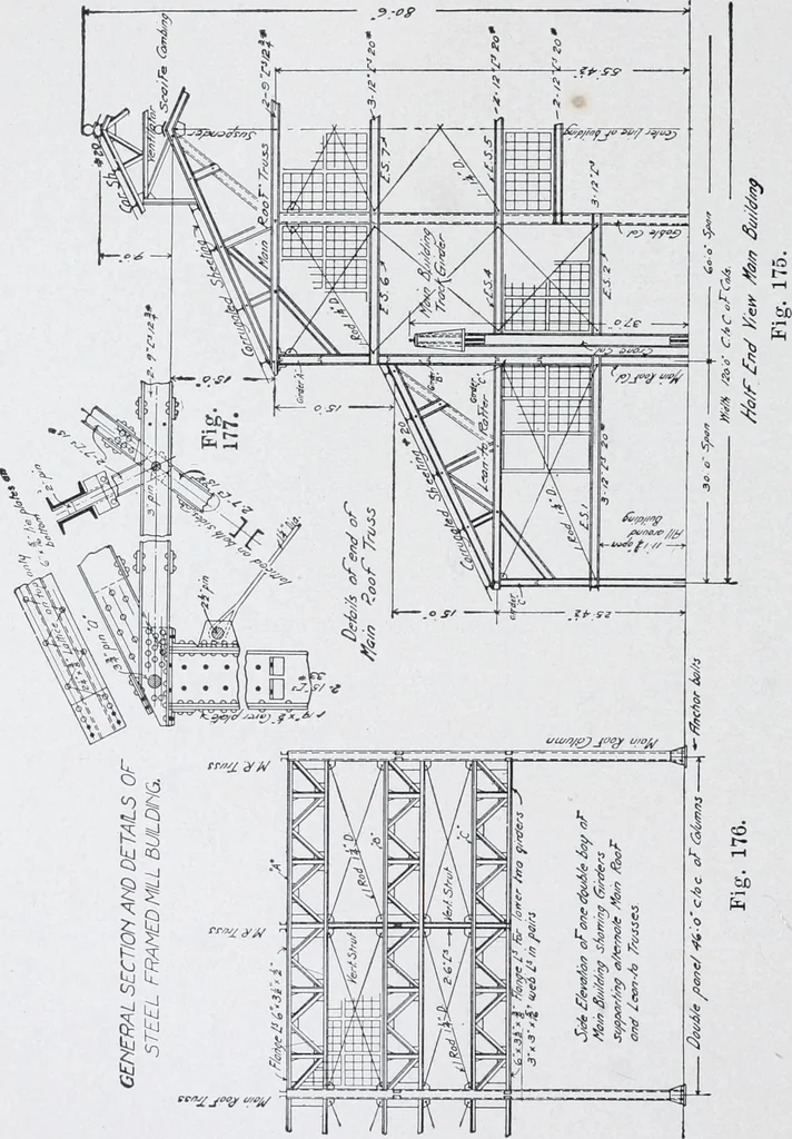 An illustration from Cyclopedia of architecture, carpentry, and building : a general reference work, 1912, leaf 226