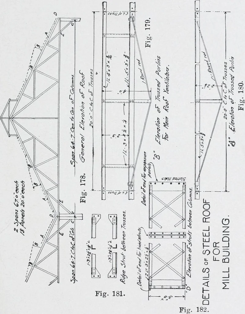 An illustration from Cyclopedia of architecture, carpentry, and building : a general reference work, 1912, leaf 227