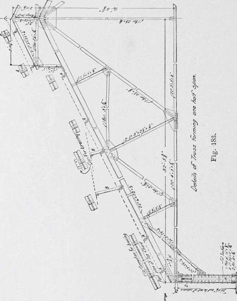 An illustration from Cyclopedia of architecture, carpentry, and building : a general reference work, 1912, leaf 228