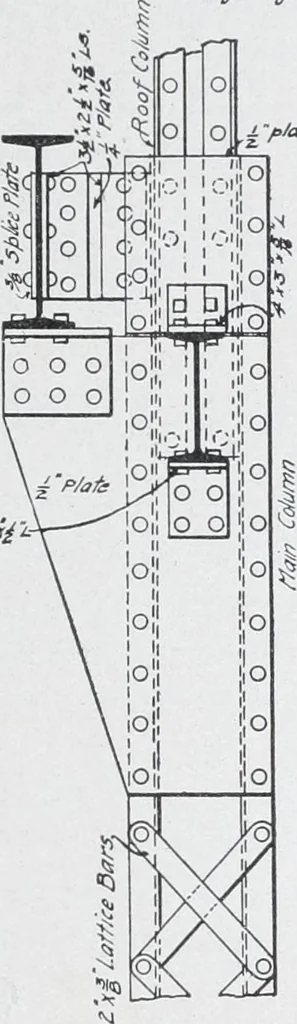 An illustration from Cyclopedia of architecture, carpentry, and building : a general reference work, 1912, leaf 233