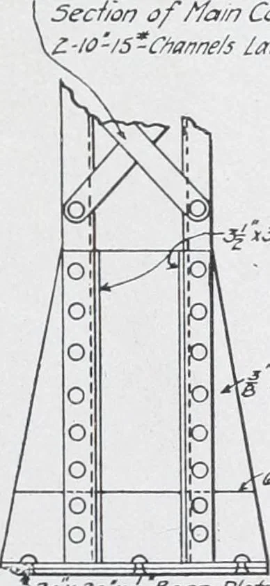 An illustration from Cyclopedia of architecture, carpentry, and building : a general reference work, 1912, leaf 233