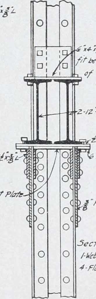 An illustration from Cyclopedia of architecture, carpentry, and building : a general reference work, 1912, leaf 233