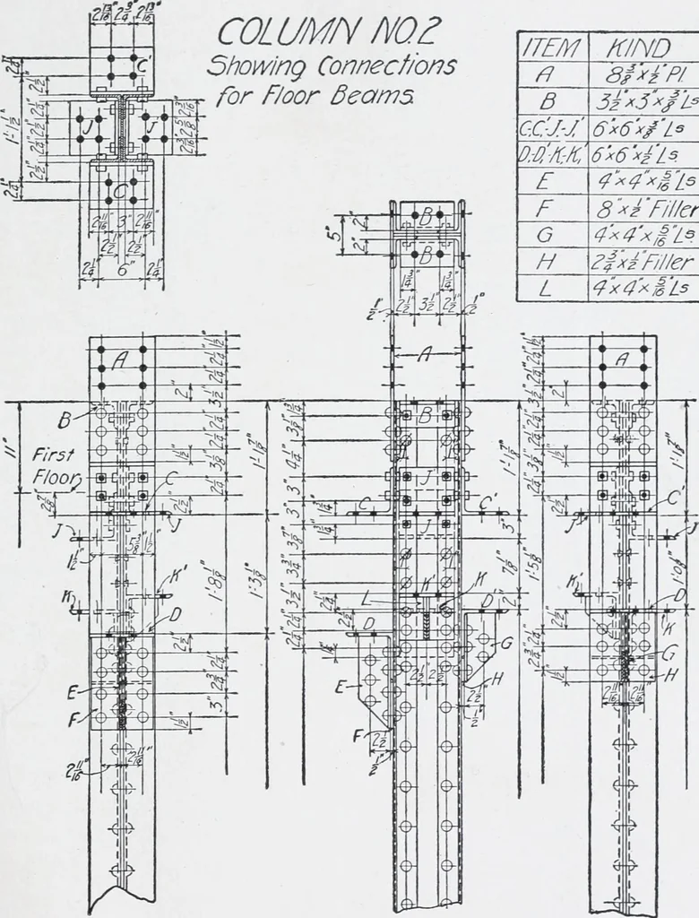 An illustration from Cyclopedia of architecture, carpentry, and building : a general reference work, 1912, leaf 299
