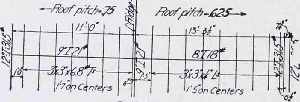 An illustration from Cyclopedia of architecture, carpentry, and building : a general reference work, 1912, leaf 316