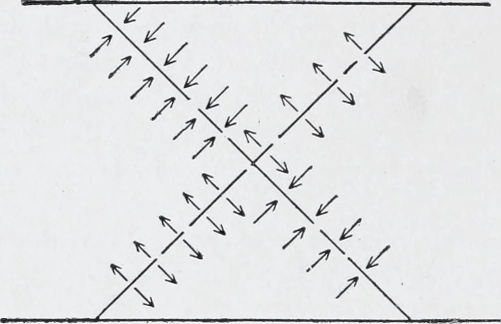 An illustration from Cyclopedia of architecture, carpentry, and building : a general reference work, 1912, leaf 334