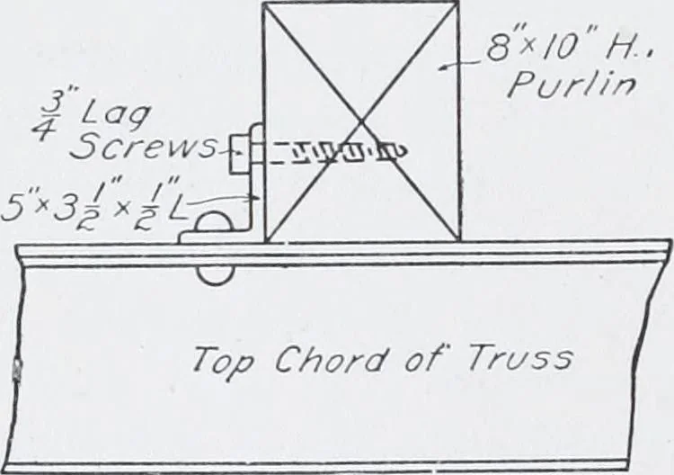 An illustration from Cyclopedia of architecture, carpentry, and building : a general reference work, 1912, leaf 366