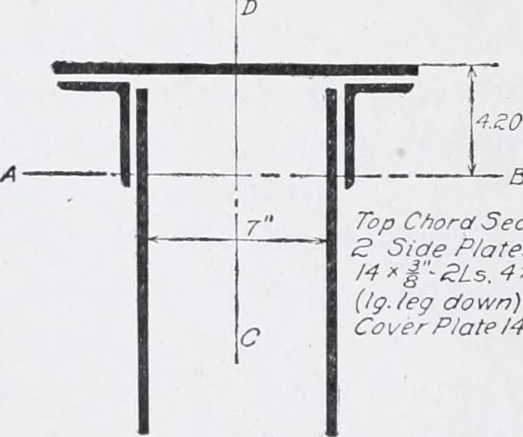 An illustration from Cyclopedia of architecture, carpentry, and building : a general reference work, 1912, leaf 374