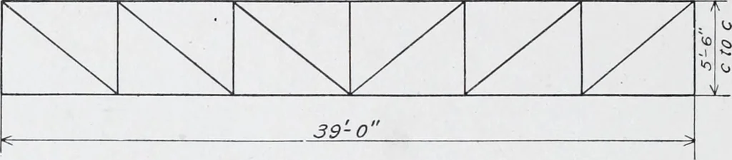 An illustration from Cyclopedia of architecture, carpentry, and building : a general reference work, 1912, leaf 382