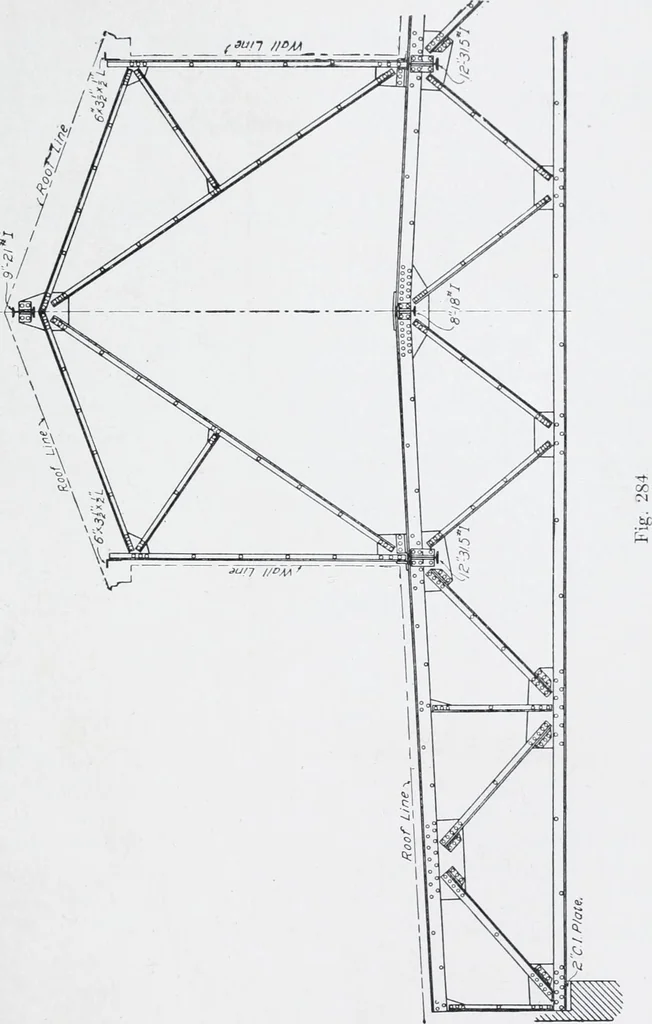 An illustration from Cyclopedia of architecture, carpentry, and building : a general reference work, 1912, leaf 383