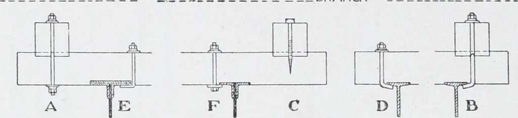 An illustration from Cyclopedia of architecture, carpentry, and building : a general reference work, 1912, leaf 416