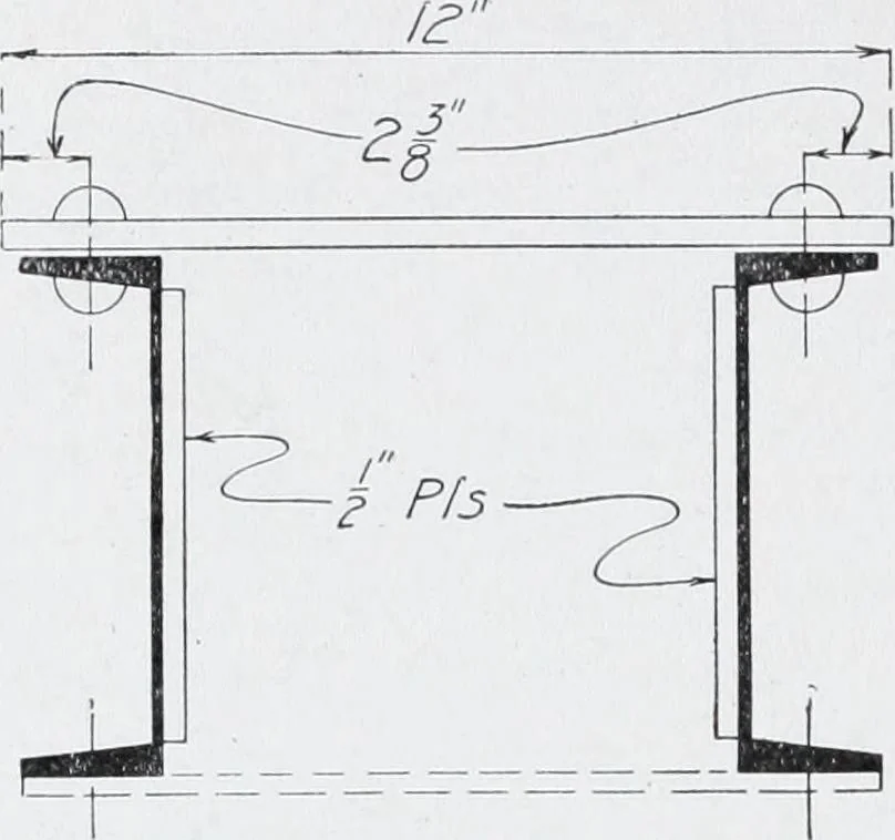 An illustration from Cyclopedia of architecture, carpentry, and building : a general reference work, 1912, leaf 430