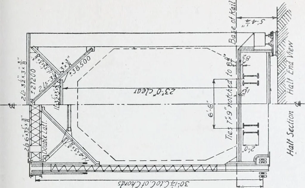 An illustration from Cyclopedia of architecture, carpentry, and building : a general reference work, 1912, leaf 453