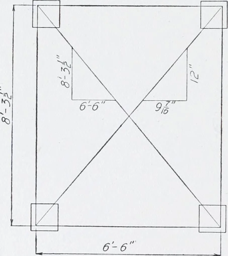 An illustration from Cyclopedia of architecture, carpentry, and building : a general reference work, 1912, leaf 460