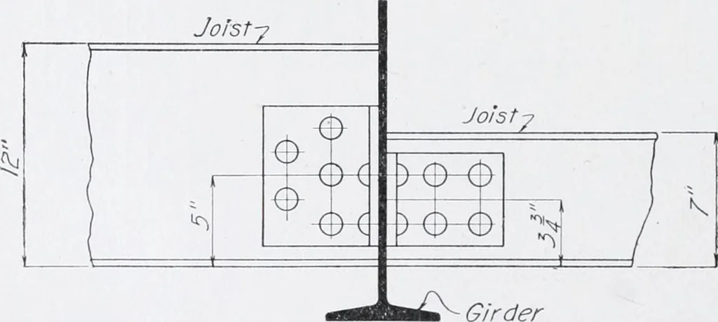 An illustration from Cyclopedia of architecture, carpentry, and building : a general reference work, 1912, leaf 468