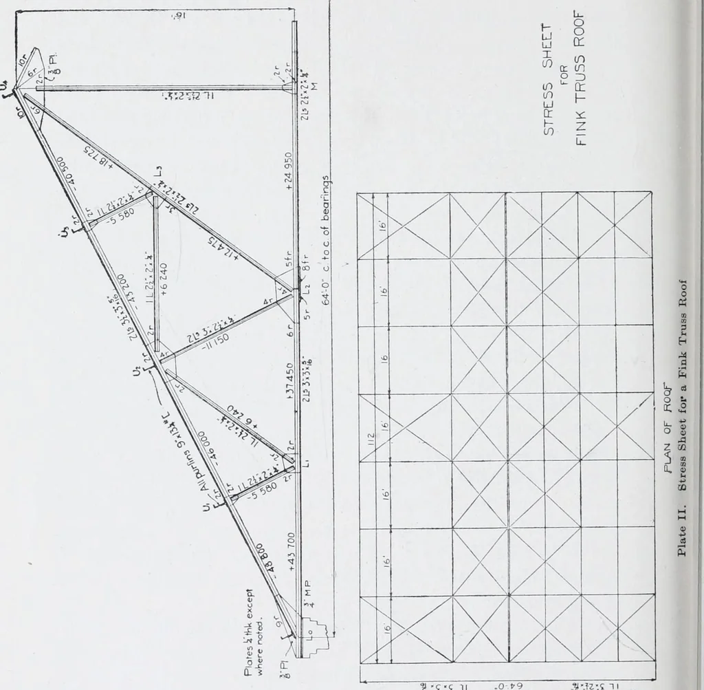 An illustration from Cyclopedia of architecture, carpentry, and building : a general reference work, 1912, leaf 472