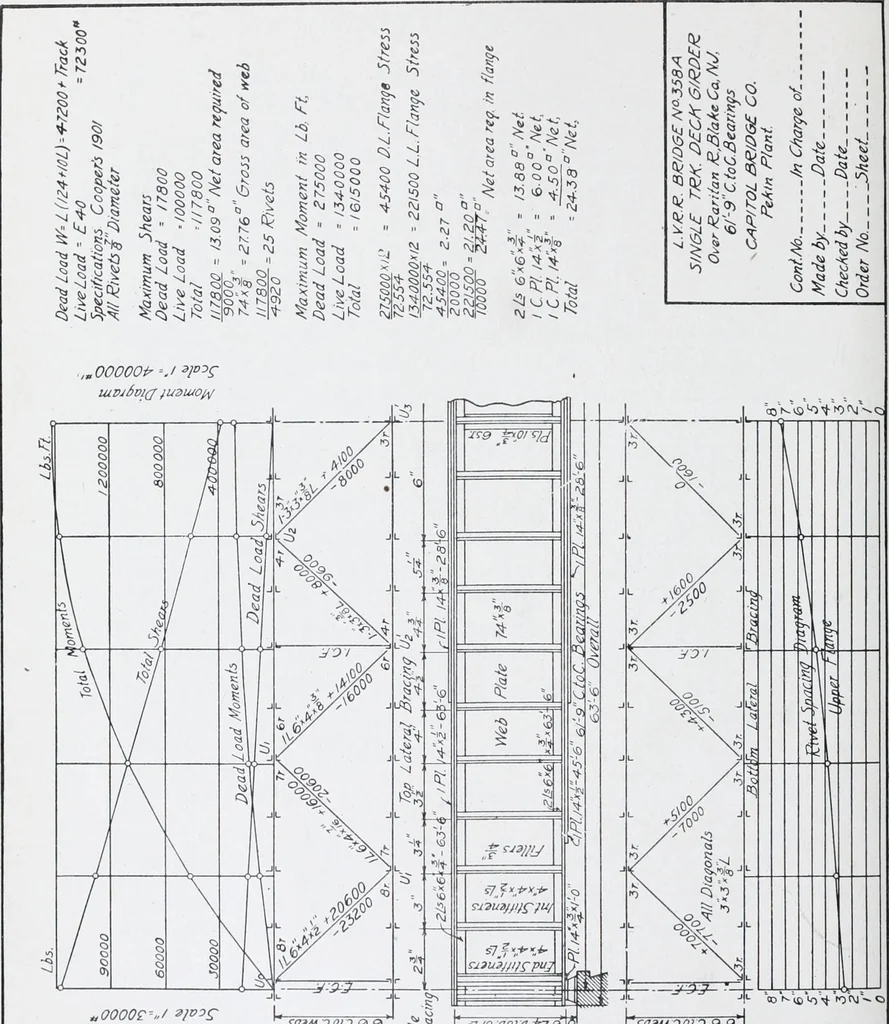 An illustration from Cyclopedia of architecture, carpentry, and building : a general reference work, 1912, leaf 478