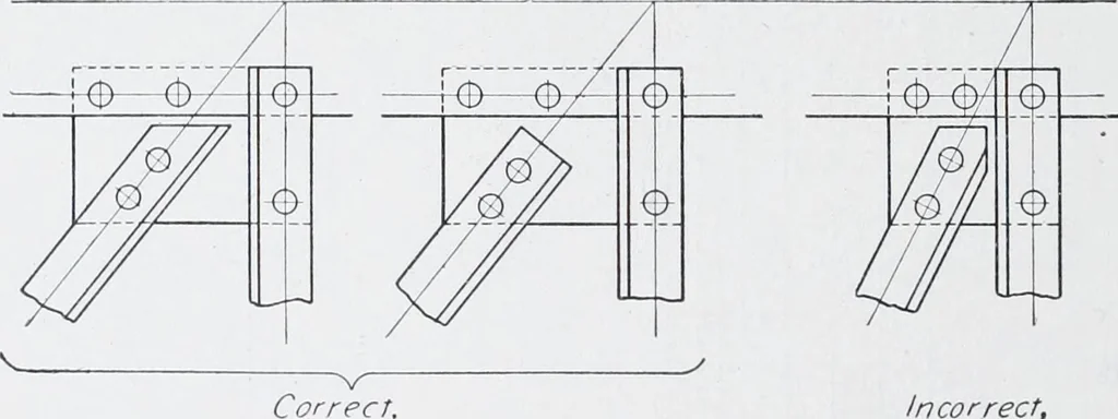 An illustration from Cyclopedia of architecture, carpentry, and building : a general reference work, 1912, leaf 480