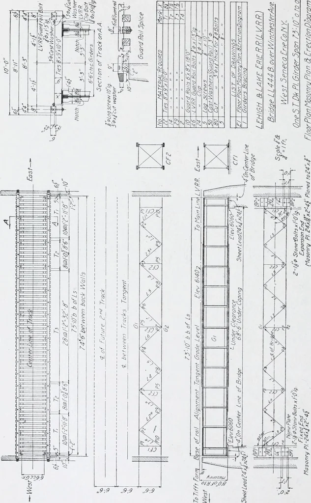 An illustration from Cyclopedia of architecture, carpentry, and building : a general reference work, 1912, leaf 482