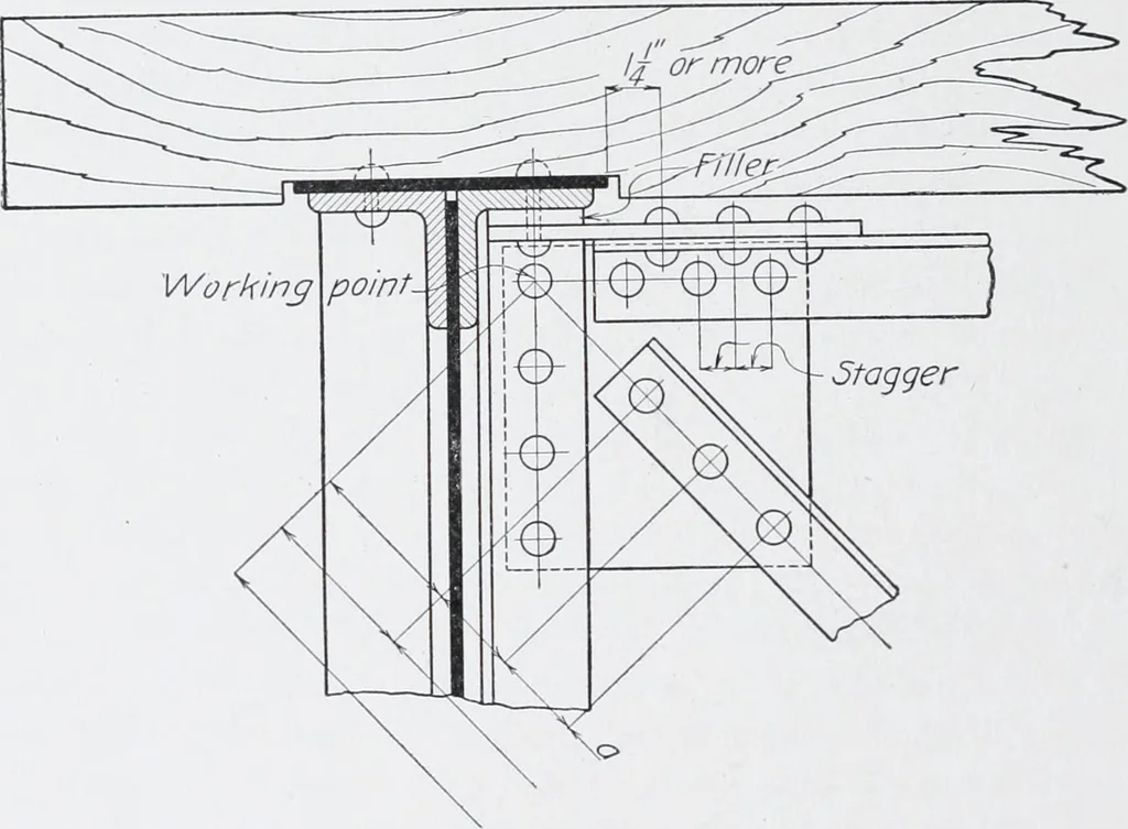 An illustration from Cyclopedia of architecture, carpentry, and building : a general reference work, 1912, leaf 496
