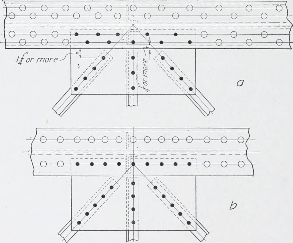 An illustration from Cyclopedia of architecture, carpentry, and building : a general reference work, 1912, leaf 498