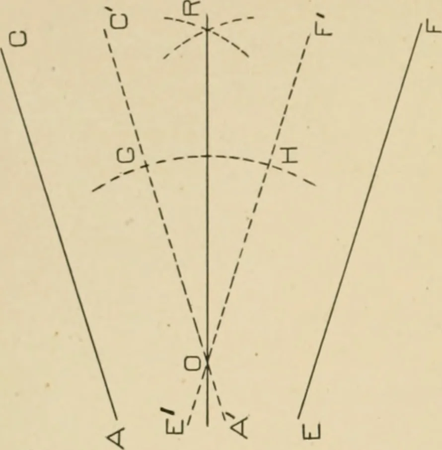 An illustration from Cyclopedia of architecture, carpentry, and building : a general reference work ..., 1907, leaf 103