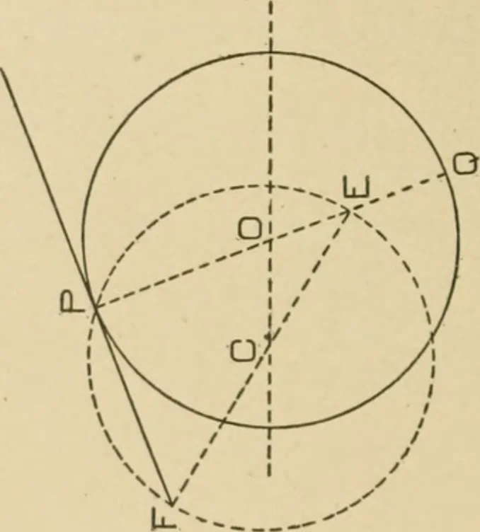 An illustration from Cyclopedia of architecture, carpentry, and building : a general reference work ..., 1907, leaf 107