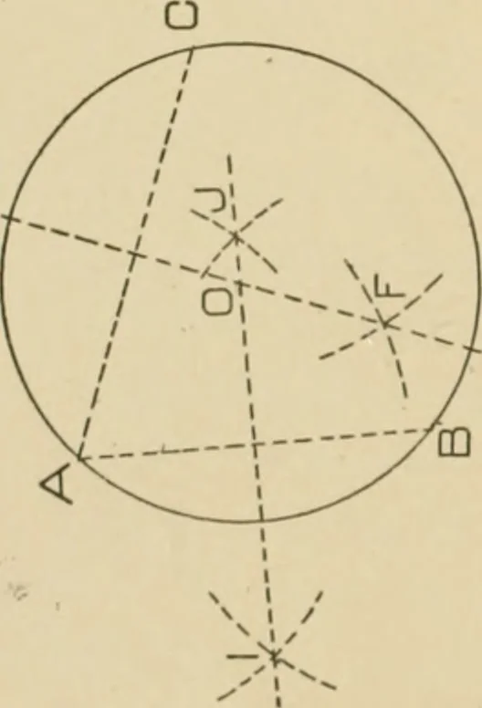 An illustration from Cyclopedia of architecture, carpentry, and building : a general reference work ..., 1907, leaf 107