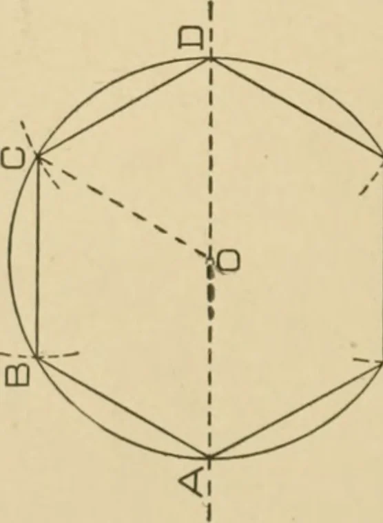 An illustration from Cyclopedia of architecture, carpentry, and building : a general reference work ..., 1907, leaf 107