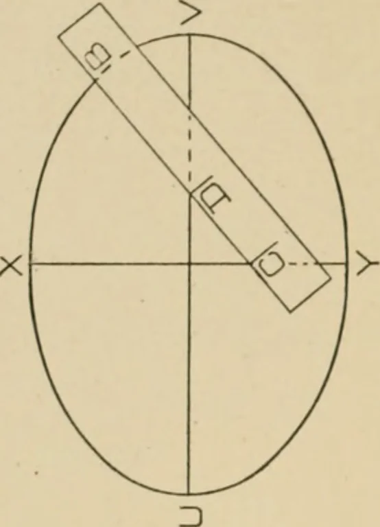 An illustration from Cyclopedia of architecture, carpentry, and building : a general reference work ..., 1907, leaf 111