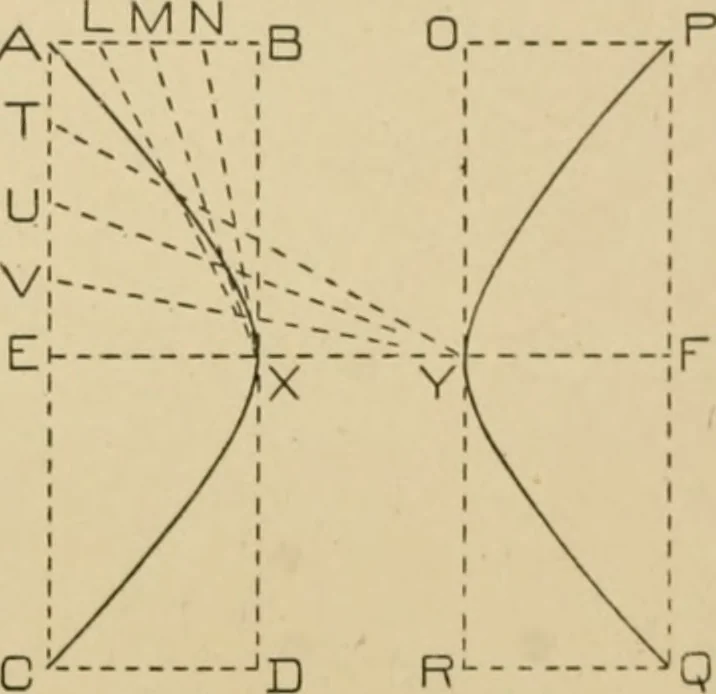 An illustration from Cyclopedia of architecture, carpentry, and building : a general reference work ..., 1907, leaf 111