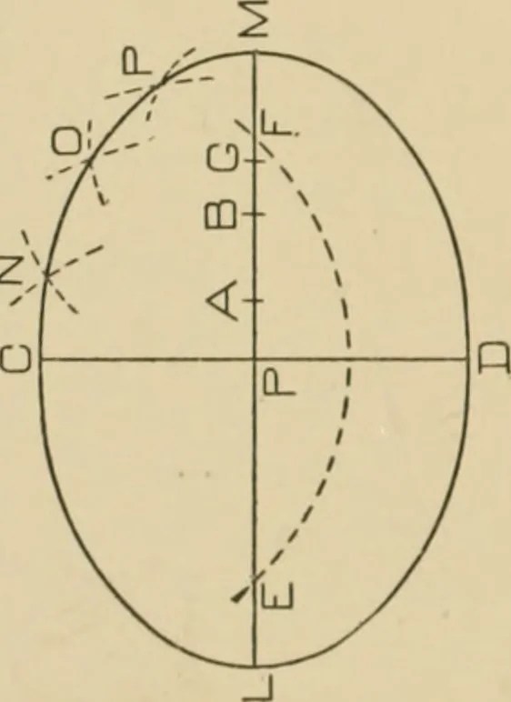 An illustration from Cyclopedia of architecture, carpentry, and building : a general reference work ..., 1907, leaf 111