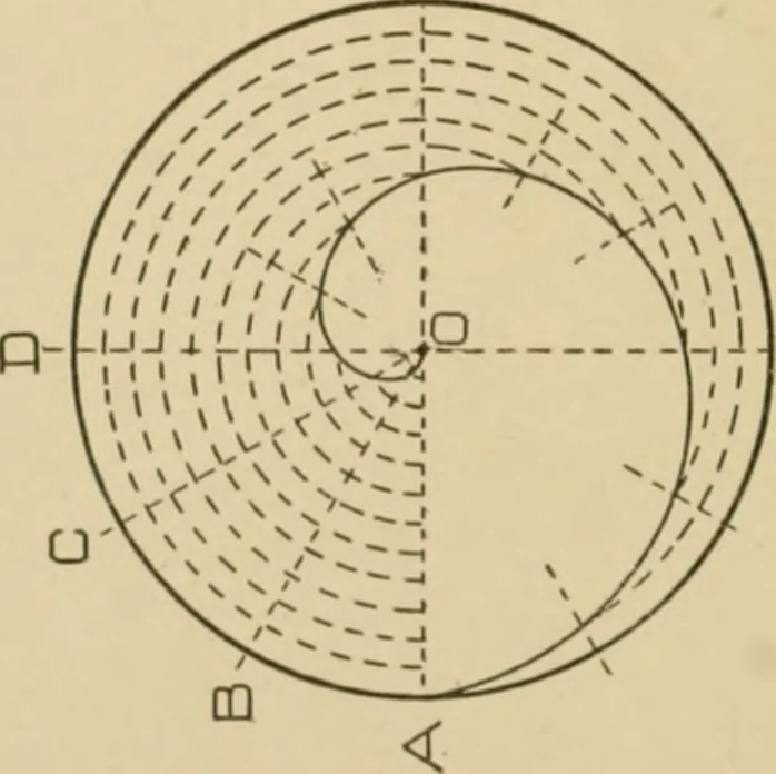 An illustration from Cyclopedia of architecture, carpentry, and building : a general reference work ..., 1907, leaf 111