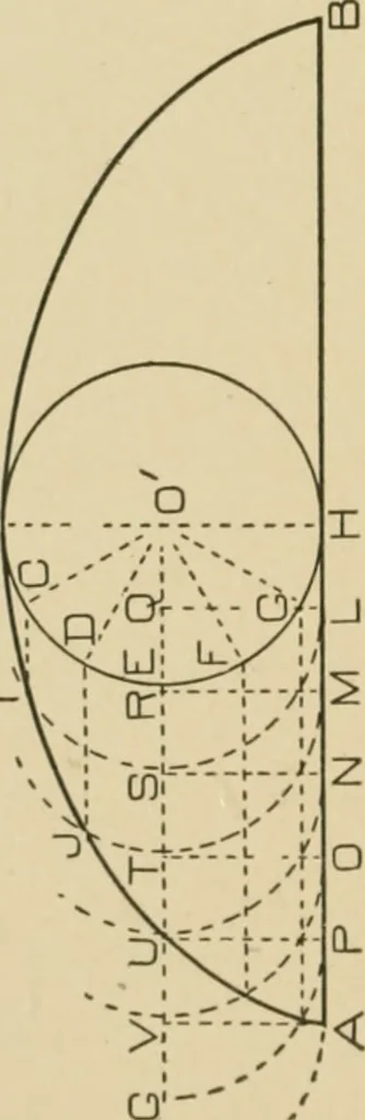 An illustration from Cyclopedia of architecture, carpentry, and building : a general reference work ..., 1907, leaf 115